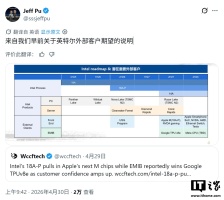 挑战台积电 CoWoS：蒲得宇称英特尔 EMIB 技术良率达 90%