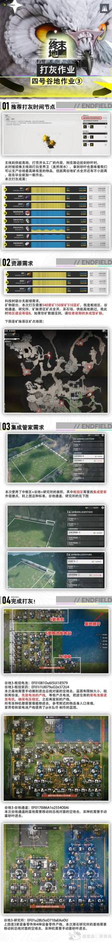 明日方舟终末地砂叶阶段四号谷地蓝图分享