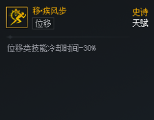 DNF次元对决移疾风步好用吗