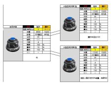 亿万光年空间炸弹属性强度介绍