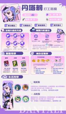 乱涂彩世界丹塔莉角色解析