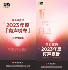 网易云音乐年度有声榜单及有声报告上线，六大趋势回顾2023年