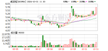 威派格和华为再次洽谈深度合作