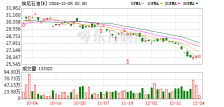 欧洲超级计算机跻身“全球前五” 竟属于一家意大利能源公司