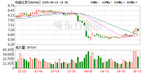 相关议案未获股东大会通过 华峰化学终止收购大股东资产