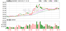 赤峰黄金：控股子公司赤厦矿业（老挝）有限公司的稀土产品销售客户通过竞标方式确定