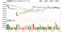 光庭信息：约4854.7万股限售股6月23日解禁