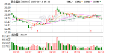 南山智尚：股东烟台南晟计划减持公司股份不超过约253万股