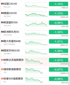 今夜，大跳水！