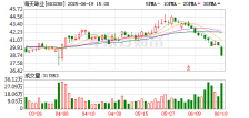 海天味业登陆港交所 上市首日盘中一度破发