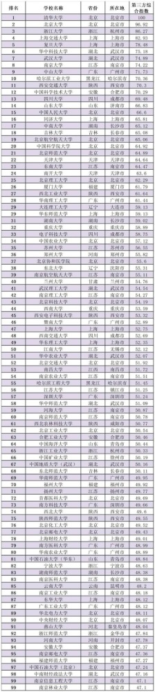 城市24小时 | 打造“机器人之城” “南哥”入局