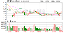 新开普：目前，公司经营一切正常