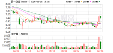 首都国企扬帆债券市场科技板 第一创业深耕科技金融大文章