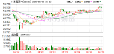 小米AI眼镜硬刚Meta 百镜大战开打