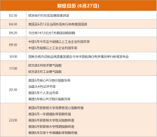 东方财富财经早餐 6月27日周五