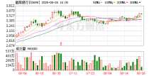 徽商银行：金融为民 向“新”而行