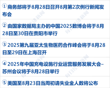 英伟达“魔幻夜”：赚264亿 掏600亿回购 盘后跌5%；“迷你版拉布布”今晚开售；奇瑞港股IPO获备案丨每经早参