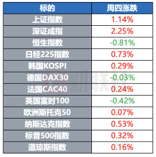 欧盟拟取消部分美国商品关税 库克起诉特朗普并将美联储列为被告