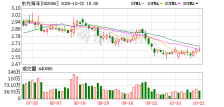 山东法院发挥破产案件审判职能——为困境企业重生注入动能