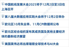 加密货币大跌！超26万人爆仓；宁德时代基层员工每月涨薪150元；万科境内债展期方案曝光丨每经早参
