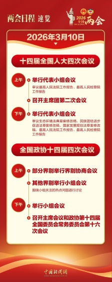 两会今日看点：人代会审议“两高”工作报告等