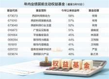 赛道和题材股估值高企 公募把目光投向低估值稳健品种