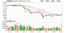 良品铺子：2025年亏损1.48亿元 拟10派2.49元