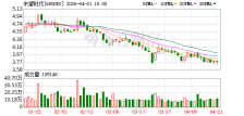 东望时代：拟使用不超过5亿元自有资金委托理财