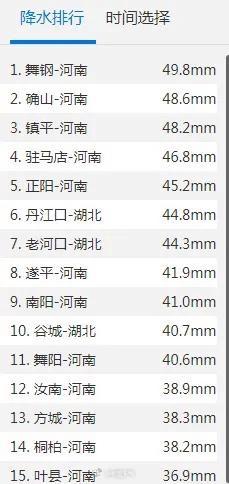 河南暴雪多條高速管制 積雪深度超20厘米