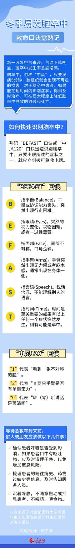 冬季易发脑卒中 谨记"120口诀"快速识别