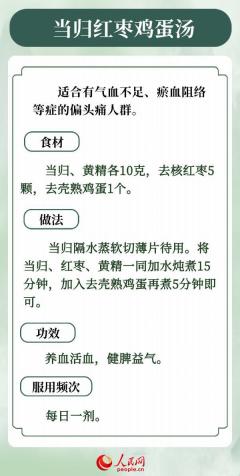 6款中医食疗方，对症调理偏头痛