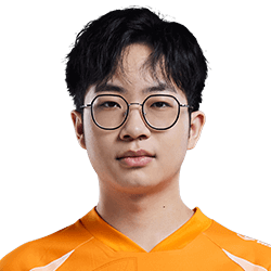 s16OMG战队队员 s16OMG战队名单 lpls16OMG队员国籍