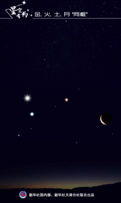 月访“三星堆”！3月28-29日金星、火星、土星与残月罕见“同框”