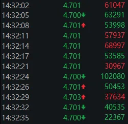 大资金连砸几千亿，A股本周为何不跌反涨？一文看懂 套利资金成关键