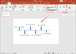 如何设计六年级回忆往事PPT时间轴