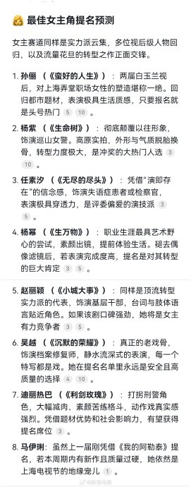 视组白玉兰预测提名名单