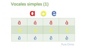 Puro Chino: Vocales simples (1) a o e