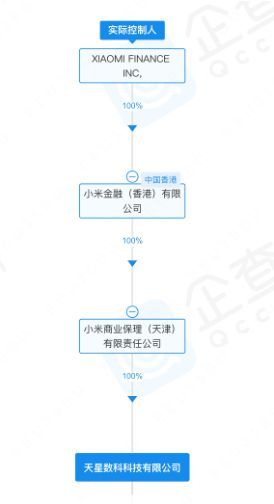 两大外资巨头加码中国