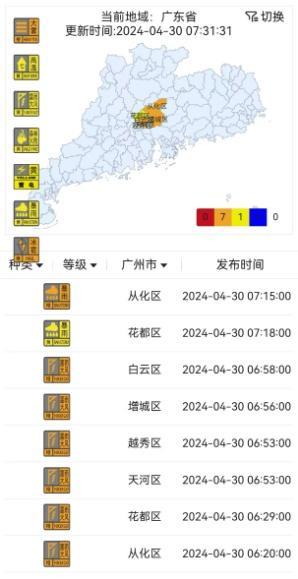 广州发布雷雨大风橙色预警 “五一”假期出行需谨慎