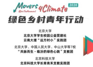 武汉学院团队成功入选联合国开发计划署“Movers4Climate绿色乡村青年行动”