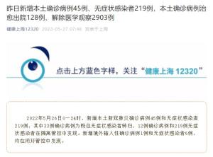 上海新增死亡1例 本土45+219 新增境外输入病例1例