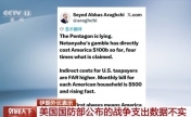 联合国：美对伊战争耗资可为8700万人提供救助