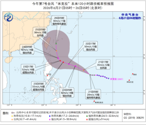 今年第7号台风“米克拉”逐渐增强