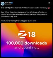 Win用户大逃离?Zorin OS爆红:新系统72%下载量来自微软用户