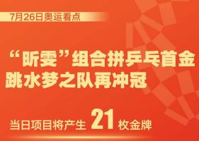 奥运今日看点：“昕雯”组合拼乒乓首金