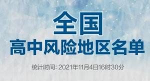 早报|本轮疫情已波及20省份 英国批准新冠口服药