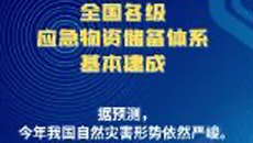 全国各级应急物资储备体系基本建成