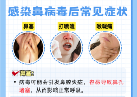 近期感染率提升！HRV是什么？这三类人群要注意