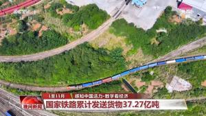 从多领域成就 感受中国经济活力