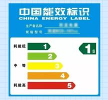 2026国补继续 能享受哪些实惠 新一轮补贴亮点解析